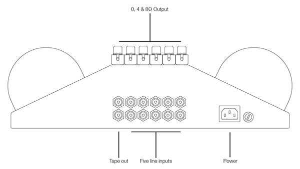 EAR V12真空管合并机造型竟源自发动机