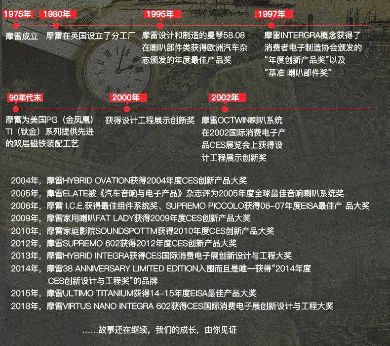 「hifi 音响」摩雷（morel）低调的人声王者，音响界隐形英雄