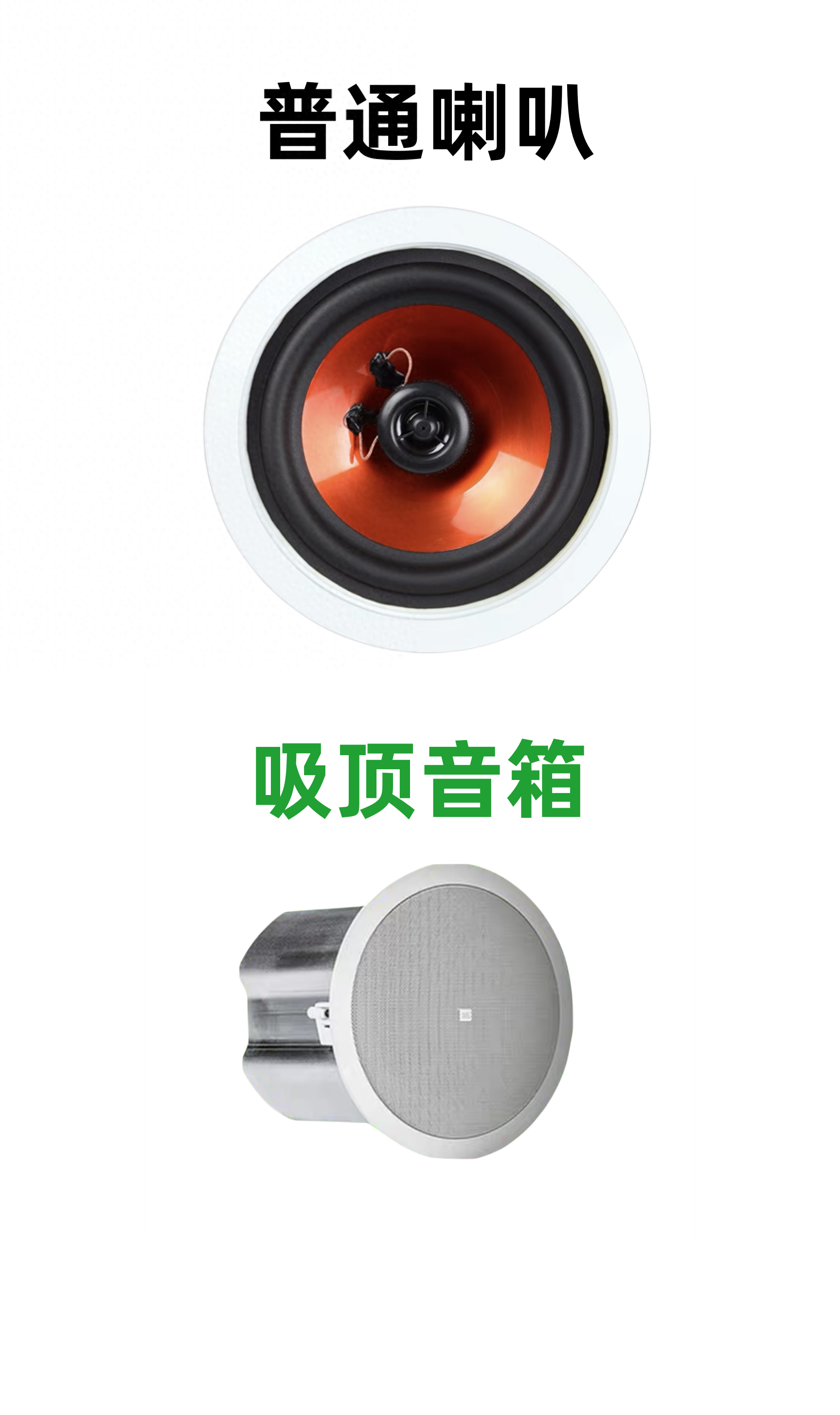 装在顶上的喇叭就是吸顶音响了？