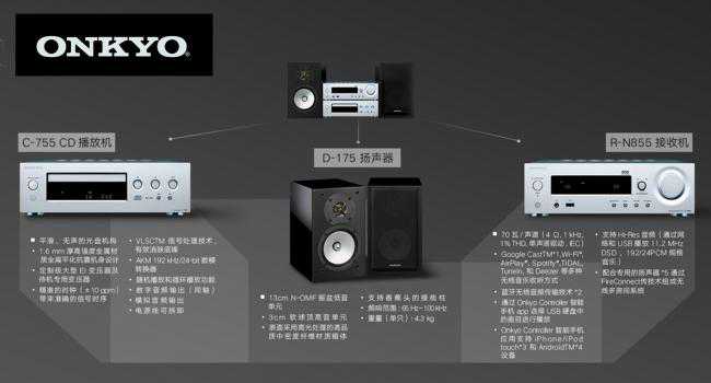安桥CS-N1075迷你Hifi音响系统听音谈