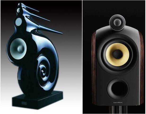 世界上的高保真音响的基本分类