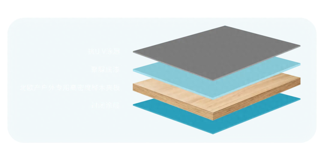 演出不再看天色 | PL系列防水线阵