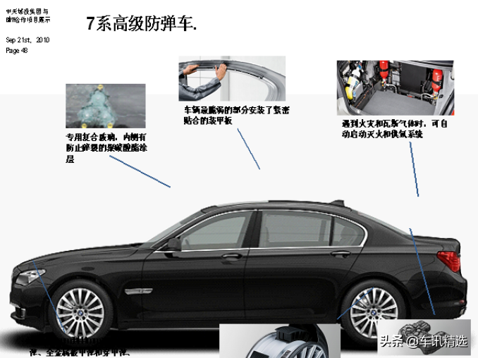 60万一台的凯美瑞你见过吗？还可以防手榴弹的那种