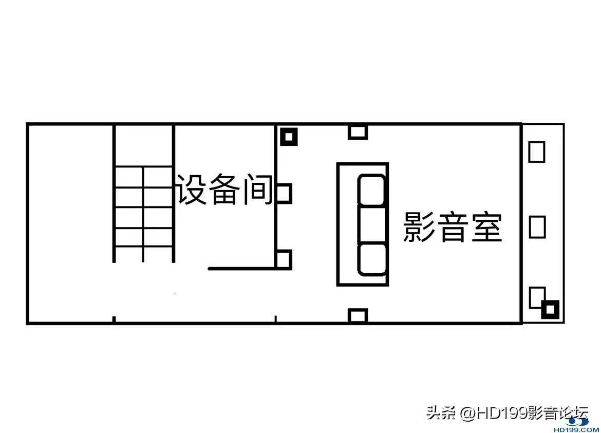 烧友分享 | 致每个烧友的梦—小黑屋建成记！
