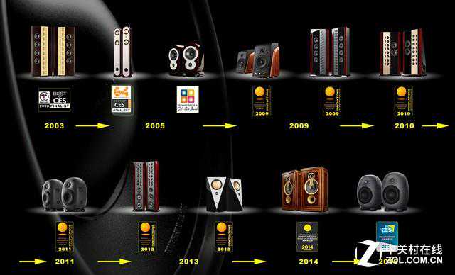 迈向新高度 HiVi惠威CES 2016现场报道