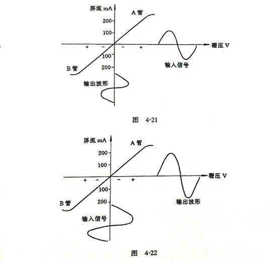 AB类推挽胆机的功率放大器