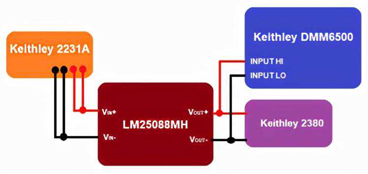 万用表测量电源瞬态恢复