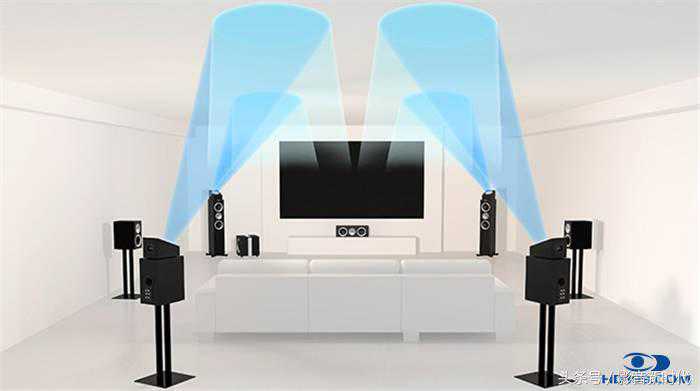 用Klipsch RP-280FA搭建反射式全景声系统