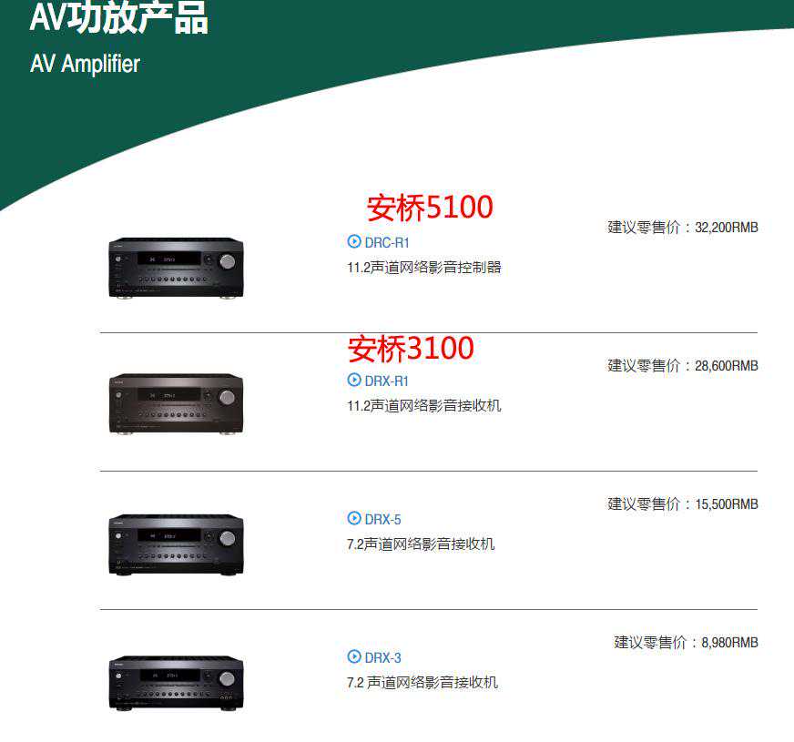 比安桥RZ3100贵几千值吗？对比解读Integra DRX-R1合并式家庭影院功放