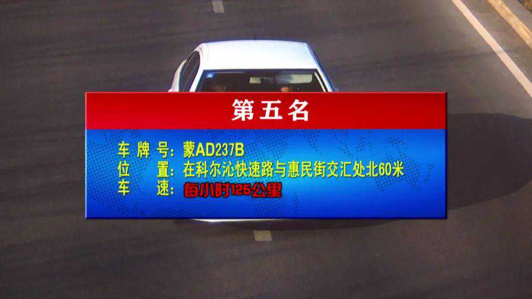 「曝光台」超速排行榜出炉