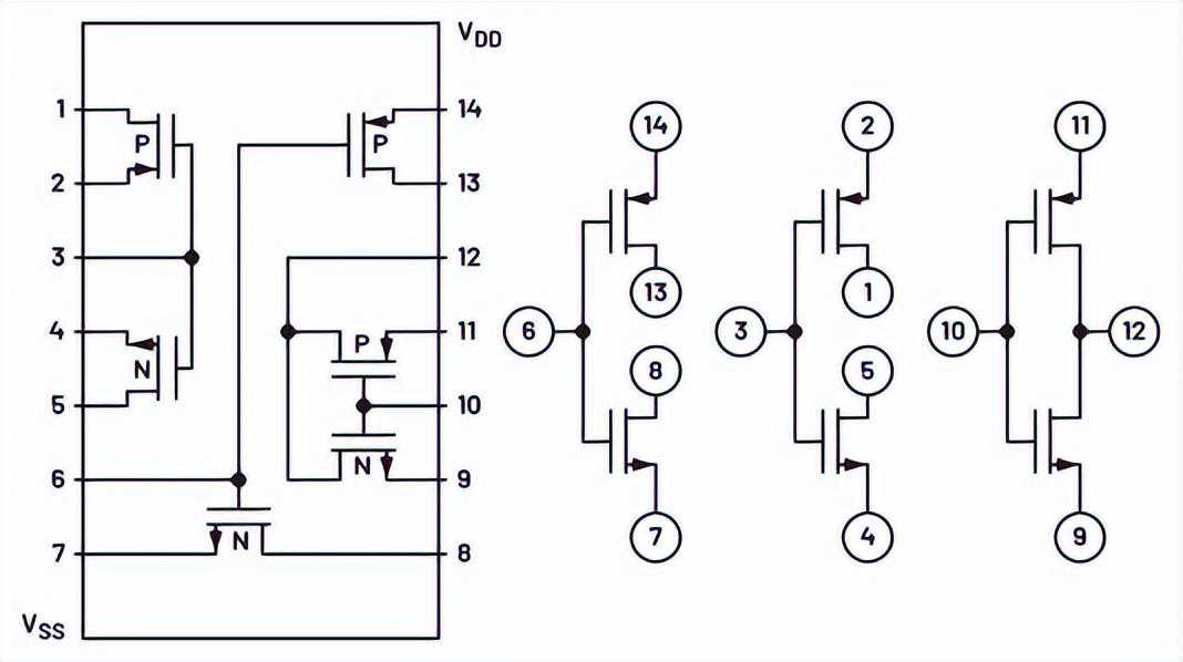 ADALM2000实验：CMOS逻辑电路、D型锁存​器