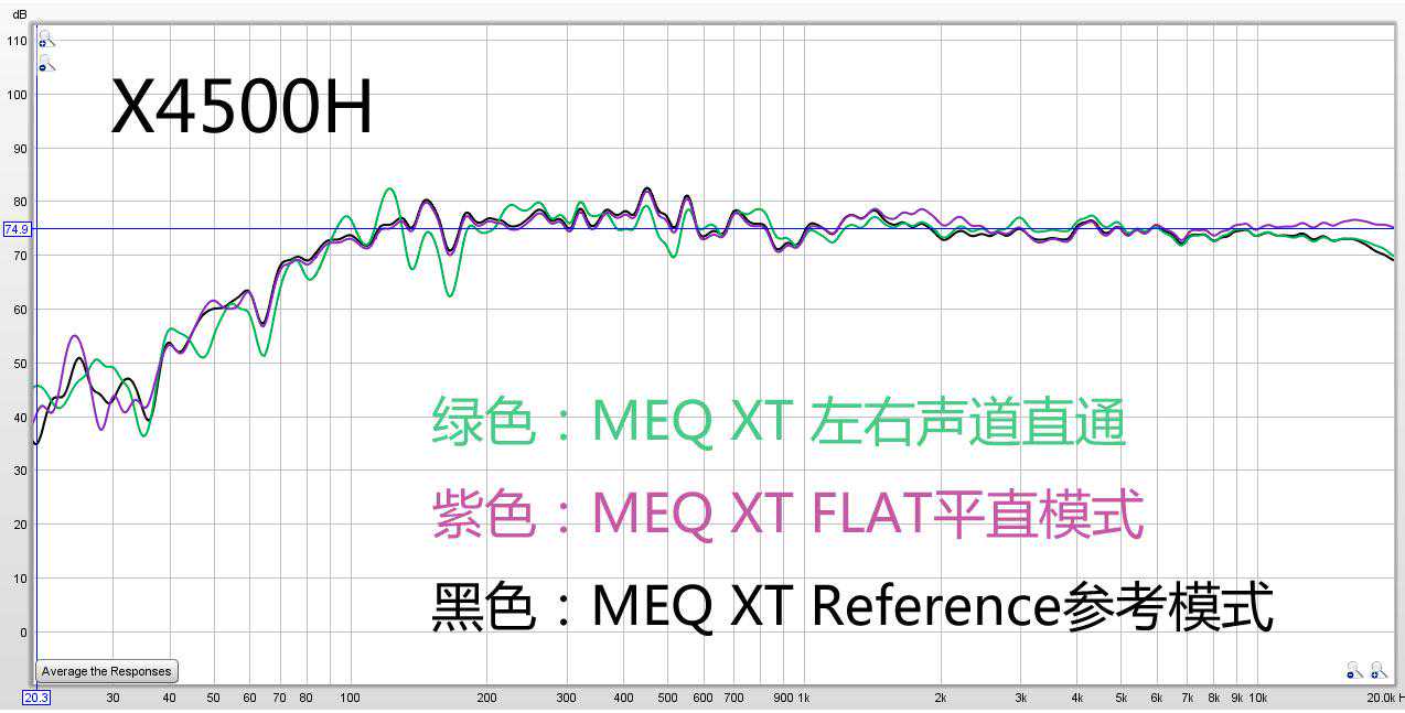 带您走进丹麦Hi-Fi殿堂，丹拿新意境New Emit系列