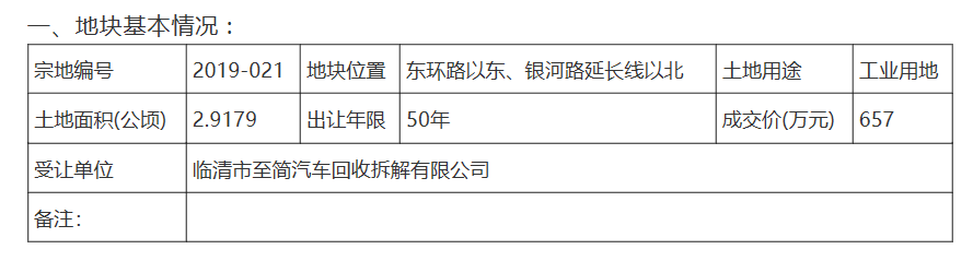 「土地」657万！临清这一地块成交
