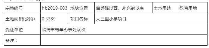 临清这里将新建一所小学