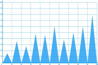 西安雅马哈钢琴专卖店分享你的琴是否调准了
